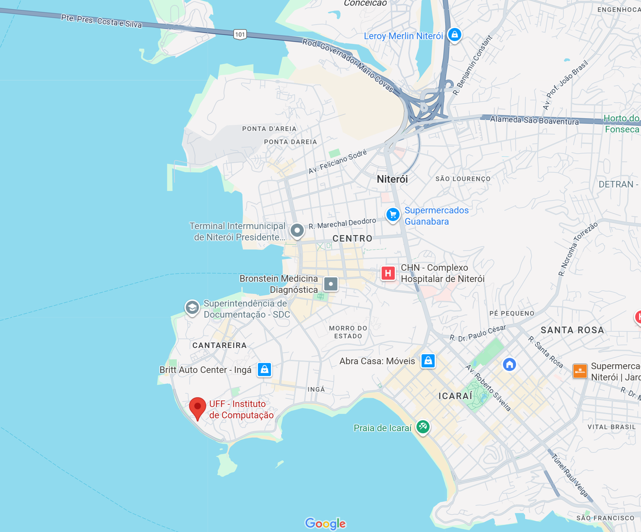 direction