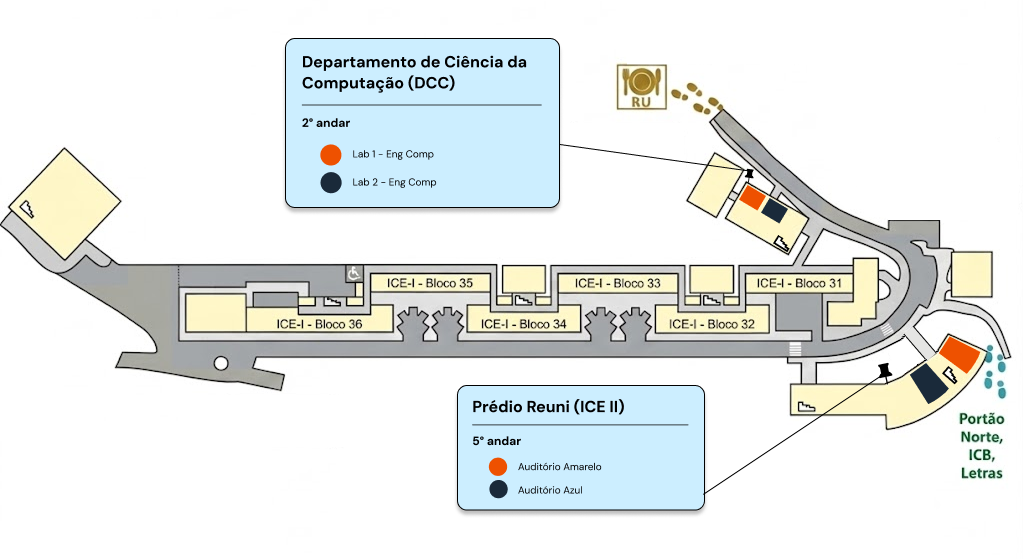 ICE/UFJF